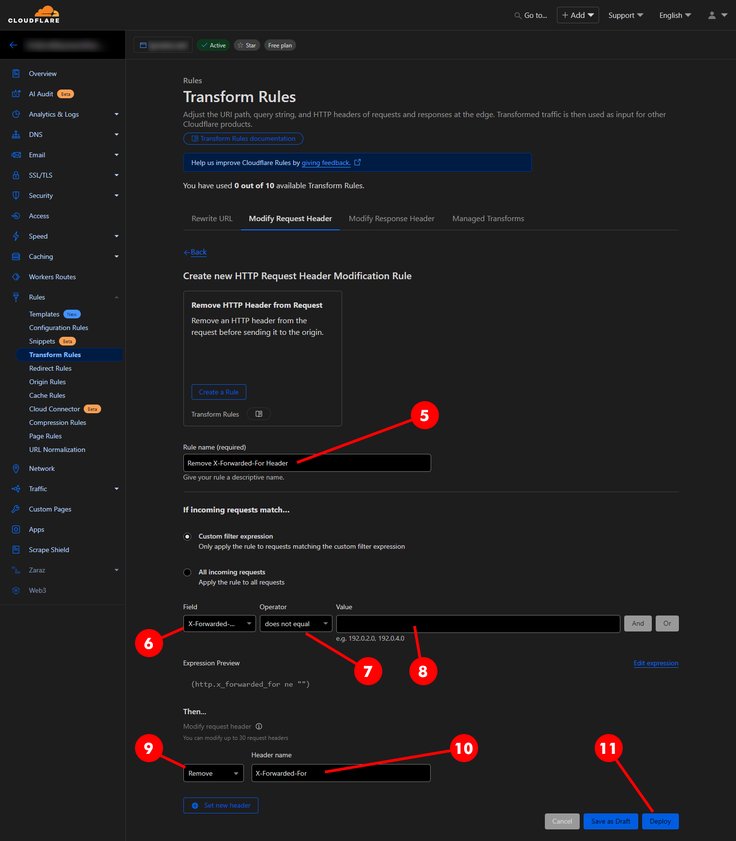 Steps 5 - 11 Option 1: Always Remove Headers Image of Cloudflare dashboard with steps 5 to 11 labeled for Option 1